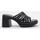 Chaussures Femme Mules Bryan Stepwise 6501 Noir