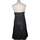 Vêtements Femme Robes courtes Sinequanone robe courte  36 - T1 - S Noir Noir