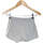 Vêtements Femme Shorts / Bermudas Bizzbee short  34 - T0 - XS Gris Gris