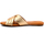 Chaussures Femme Bottes UGG Kenleigh Slide Ciabatta Donna Gold Metallic W1142712 Doré