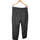 Vêtements Femme Pantalons Cheap Monday 38 - T2 - M Noir