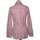 Vêtements Femme Chemises / Chemisiers Creeks chemise  34 - T0 - XS Rose Rose