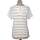 Vêtements Femme T-shirts & Polos Creeks top manches courtes  36 - T1 - S Blanc Blanc