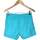 Vêtements Femme Shorts / Bermudas Lacoste short  36 - T1 - S Bleu Bleu
