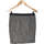 Vêtements Femme Jupes Promod jupe courte  34 - T0 - XS Gris Gris