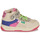 Chaussures Fille Baskets montantes Kickers KICKALIEN Multicolore / Leopard
