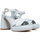 Chaussures Femme Sandales et Nu-pieds Curiosite' 2258-IMPERIAL-HARBOR-MI Autres