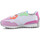 Chaussures Fille Sandales et Nu-pieds New Balance IH327CH Multicolore