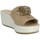 Chaussures Femme Claquettes Imac 357550 Beige