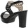 Chaussures Femme Sandales et Nu-pieds Comart 3E4604 Noir