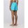 Vêtements Homme Maillots / Shorts de bain Emporio Basic Armani 211752 3R438 Bleu