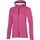 Vêtements Femme Vestes de survêtement Mizuno Waterproof 20K Jacket (w) Rose