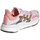 Chaussures Femme Running / trail adidas Originals SOLAR BOOST 4 W Multicolore