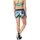 Vêtements Femme Pantalons de survêtement Reebok Sport RC KNW Short Print Multicolore