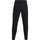 Vêtements Homme Pantalons de survêtement Under Armour UA Essential Fleece Jogger Noir