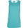 Vêtements Femme Chemises / Chemisiers Spyro T-TALE Bleu