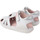 Chaussures Fille Sandales et Nu-pieds Biomecanics SANDALE BIOMÉCANIQUE 232237 Blanc