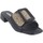 Chaussures Femme Multisport Isteria Sandale femme    23058 noir Noir