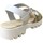 Chaussures Sandales et Nu-pieds Coquette 27412-24 Beige
