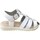 Chaussures Sandales et Nu-pieds Coquette 27419-24 Blanc