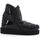 Chaussures Femme Bottes Mou Eskimo 18 Stivaletto Pelo Donna Patent Black MU.FW101001C Noir