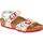 Chaussures Enfant Sandales et Nu-pieds Birkenstock 1021698 Blanc