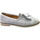 Chaussures Femme Mocassins Shoes4Me SHOACCFbi Blanc