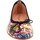 Chaussures Femme Ballerines / babies Coco & Abricot ANTOIGNE-V2447A Noir