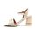Chaussures Femme Guide des tailles Nice 15 Sandalo Donna Butter SA3037EX004 Blanc