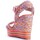 Chaussures Femme Escarpins Castaner 023087 Orange