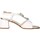 Chaussures Femme Sandales et Nu-pieds Sophia Gabel F1808 Blanc