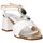 Chaussures Femme Sandales et Nu-pieds Sophia Gabel F1808 santal Femme Blanc Blanc