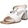 Chaussures Femme Sandales et Nu-pieds Sophia Gabel F1808 santal Femme Blanc Blanc