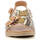 Chaussures Femme Sandales et Nu-pieds Coco & Abricot MILLENCOURT Multicolore