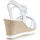 Chaussures Femme Sandales et Nu-pieds Stella Pampa Sandales / nu-pieds Femme Blanc Blanc