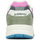 Chaussures Femme Baskets mode Karhu Legacy 96 Blanc