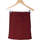 Vêtements Femme Jupes Cache Cache jupe courte  36 - T1 - S Rouge Rouge