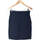 Vêtements Femme Jupes TBS jupe courte  38 - T2 - M Bleu Bleu