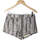 Vêtements Femme proenza schouler belted linen blend wide leg trousers item short  38 - T2 - M Marron Marron