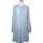 Vêtements Femme Robes courtes Suncoo robe courte  36 - T1 - S Bleu Bleu