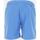Vêtements Homme Maillots / Shorts de bain Serge Blanco Short bain uni turquoise Bleu
