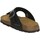 Chaussures Homme Tongs Grunland CC3011-40 Noir