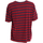 Vêtements Femme T-shirts manches longues Eleven Paris 17S1TS296-M153 Rouge