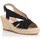 Chaussures Femme Rideaux / stores 752DF Noir