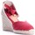 Chaussures Femme Escarpins Castaner 021669 Rouge