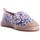 Chaussures Femme Espadrilles Ralph Lauren 802904256 Bleu