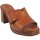 Chaussures Femme Référence produit JmksportShops Sandale femme  3601 cuir Marron