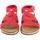 Chaussures Femme Multisport Interbios Sandale femme INTER BIOS 2200 rouge Rouge