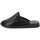 Chaussures Homme Chaussons Axa -20252A Noir