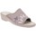 Chaussures Femme Chaussons Axa -18924A Gris